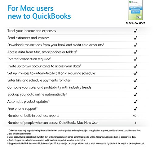 quickbooks 2016 for mac review